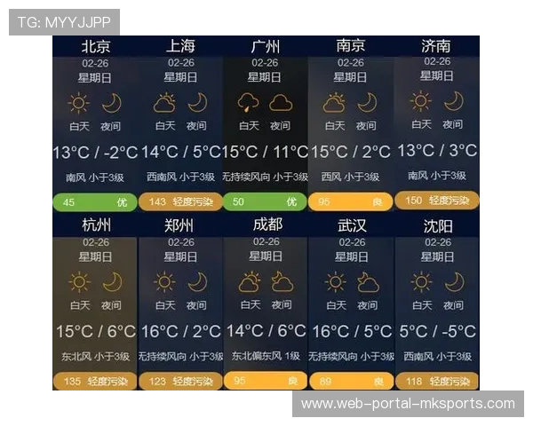 意甲天气预警，多场比赛可能因雪延期举行